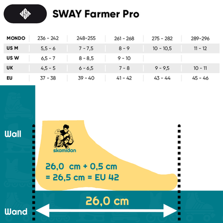 SKA710240 USD Sway Farmer Pro 58 | USF | Aggressive Inlineskates | UFS Mounting | Aggressive Inlineskates | UFS frames ufs schienen ufs rahmen | Urban Inlineskates Aggressive Inlineskates | UFS | Blades | Rollerblades aggressive frames kizer Aggressive Skates Stunt Skates Rollerblading Aggressive Inline Disroyal Icon Iqon Mesmer Best Aggressive Skates 2021 Top Stunt Skates USD Aeon Skates USD Aeon 60 Inliner Sport Skates Sport Inliner Rollerblades Rollerblading Lörrach Freiburg Basel Inliner Skateschule und