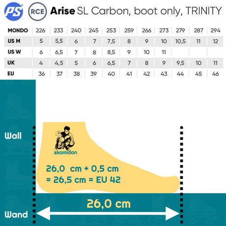 SKA908411 POWERSLIDE Arise SL Carbon Black Boot only | Trinity X Combat Rocker | Urban Inlineskates Freestyle Inlineskates Free Skates Slalom Skates Freestyle Inlineskates Freestyle Rollerblades Slalom Blades Urban Inlineskates Freeskates Fitness Inlineskates Inlineskates Sport Inline Skates Rollerblades Urban Inline Skating Urban Inline Skating Freeskates Trainng Skates Strecken Skates Trinity Skates Einsteiger Beginner Inlineskates Inliner Fitness Inliner City Skates Fitness Inliner Sport Skates Sport Inl