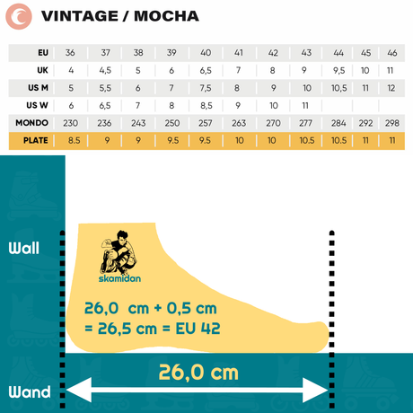 SKA810744 CHAYA Mocha Roller Skates | Lifestyle Rollschuhe Lifestyle & Dance Rollschuhe Roller Skating Rollen Wheels Quad Rollen Quad Wheels Outdoor Indoor Dance Jam Park Rollen Lifestyle Roller Skates Rollschuhe Park Tanz Rollschuhe Barbie Park Quad Skates Roller Skates Lifestyle Rollschuhe Skatepark Rollschuhe Chaya Quad Skates Aggressive Quad Skates Rollschuhe Stunt Rollschuhe Rollkunstlauf Rollschuhe Rollerskates Schwarze Rollschuhe Lifestyle Rollschuhe Roller Skating Quad Skating Skateschule und Skates