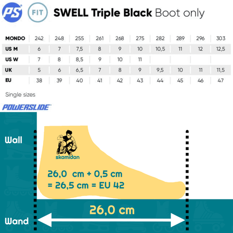 SKA510044 POWERSLIDE Swell Triple Black Boot only Fitness Inlineskates | Trinity X | Fitness Inlineskates Trinity X Fitness Inlineskate Fitness Inlineskates Inlineskates Sport Inline Skates Rollerblades Urban Inline Skating Urban Inline Skating Freeskates Trainng Skates Strecken Skates Trinity Skates Einsteiger Beginner Inlineskates Inliner Fitness Inliner City Skates Fitness Inliner Sport Skates Sport Inliner Rollerblades Rollerblading Lörrach Freiburg Basel Inliner Skateschule und Skateshop Weil am Rhein 