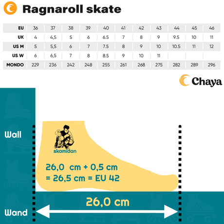 SKA810790 CHAYA Ragnaroll Pro White Park Roller Skates | Boots only | Skatepark | Park Rollschuhe | Skatepark | Park Rollschuhe Park Quad Skates Chaya Plates Roller Skates Aggressive Quad Skates Park Rollschuhe Lifestyle Rollschuhe Lifestyle Roller Skates Skaterpark Stunt Rollschuhe Rollschuhe Roller Skates Roller Skates Lifestyle Roller Skates Rollschuhe Park Tanz Rollschuhe Barbie Park Quad Skates Roller Skates Lifestyle Rollschuhe Skatepark Rollschuhe Chaya Quad Skates Aggressive Quad Skates Rollschuhe S