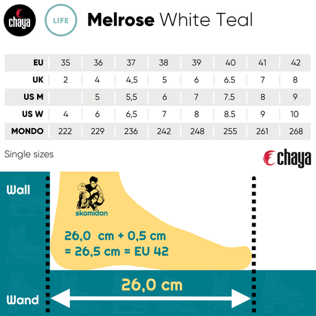 SKA810668 CHAYA Melrose White Teal Roller Skates 2021 Lifestyle Roller Skates Pink Park Lifestyle Rollschuhe Tanz Rollschuhe Barbie Park Quad Skates Roller Skates Lifestyle Rollschuhe Skatepark Rollschuhe Chaya Quad Skates Aggressive Quad Skates Rollschuhe Stunt Rollschuhe Rollkunstlauf Rollschuhe Rollerskates Schwarze Rollschuhe Lifestyle Rollschuhe Roller Skating Quad Skating Skateschule und Skateshop Weil am Rhein SkaMiDan Lörrach Freiburg Basel Deutschland Germany Größentabelle Size Charts Sizing Table