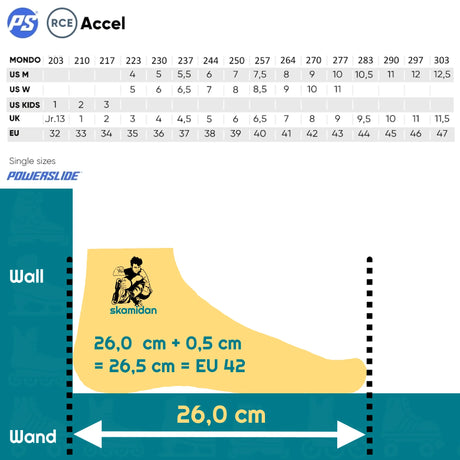 SKA904636 POWERSLIDE Accel Race Black Kids | 165mm Dual Point Mounting | Größenverstellbar | Speed Inlineskates für Kinder | Inline Speed Skating | Inlineskates Trinity X Freestyle Inlineskates Inlineskates Weiß Lila Freestyle Inline Skating Slalom Skating Slalom Schiene Best Freestyle Skate Slalom Skate Powerslide Hardcore Evo Pro 90 2021 Slalom Frame Freestyle Frame Schienen Frames Speed Inline Skating Urban Inlineskates Trinity Trinity X Powerslide Trinity Schienen Trinity Frames Urban Inline Skating Urb