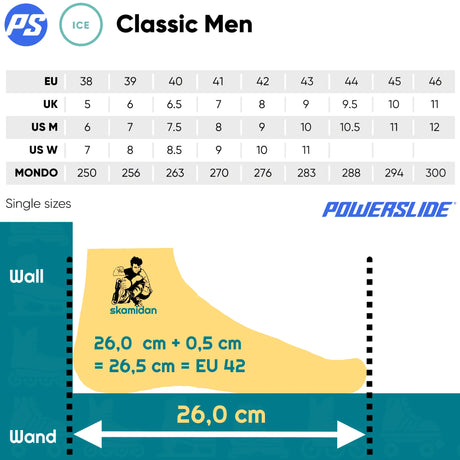 SKA902130 POWERSLIDE Classic Men Black Schlittschuhe Inliner Skateschule und Skateshop Weil am Rhein SkaMiDan