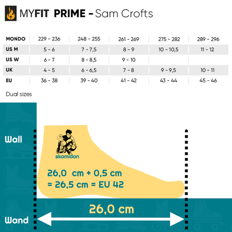 SKA908447 MYFIT Prime Sam Crofts Dual Fit Liner | 1-Paar | Thermisch formbare Innenschuhe für Inlineskates | für Inlineskates Trinity X Freestyle Inlineskates Inlineskates Weiß Lila Freestyle Inline Skating Slalom Skating Slalom Schiene Best Freestyle Skate Slalom Skate Powerslide Hardcore Evo Pro 90 2021 Slalom Frame Freestyle Frame Schienen Frames Speed Inline Skating Urban Inlineskates Trinity Trinity X Powerslide Trinity Schienen Trinity Frames Urban Inline Skating Urban Inline Skating Freeskates City S