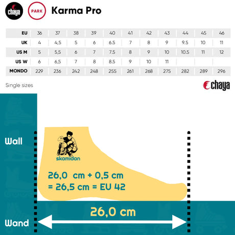 SKA810629 CHAYA Karma Pro Park Roller Skates Burgund Inliner und Rollschuh Skateshop und Skateschule Weil am Rhein SkaMiDan