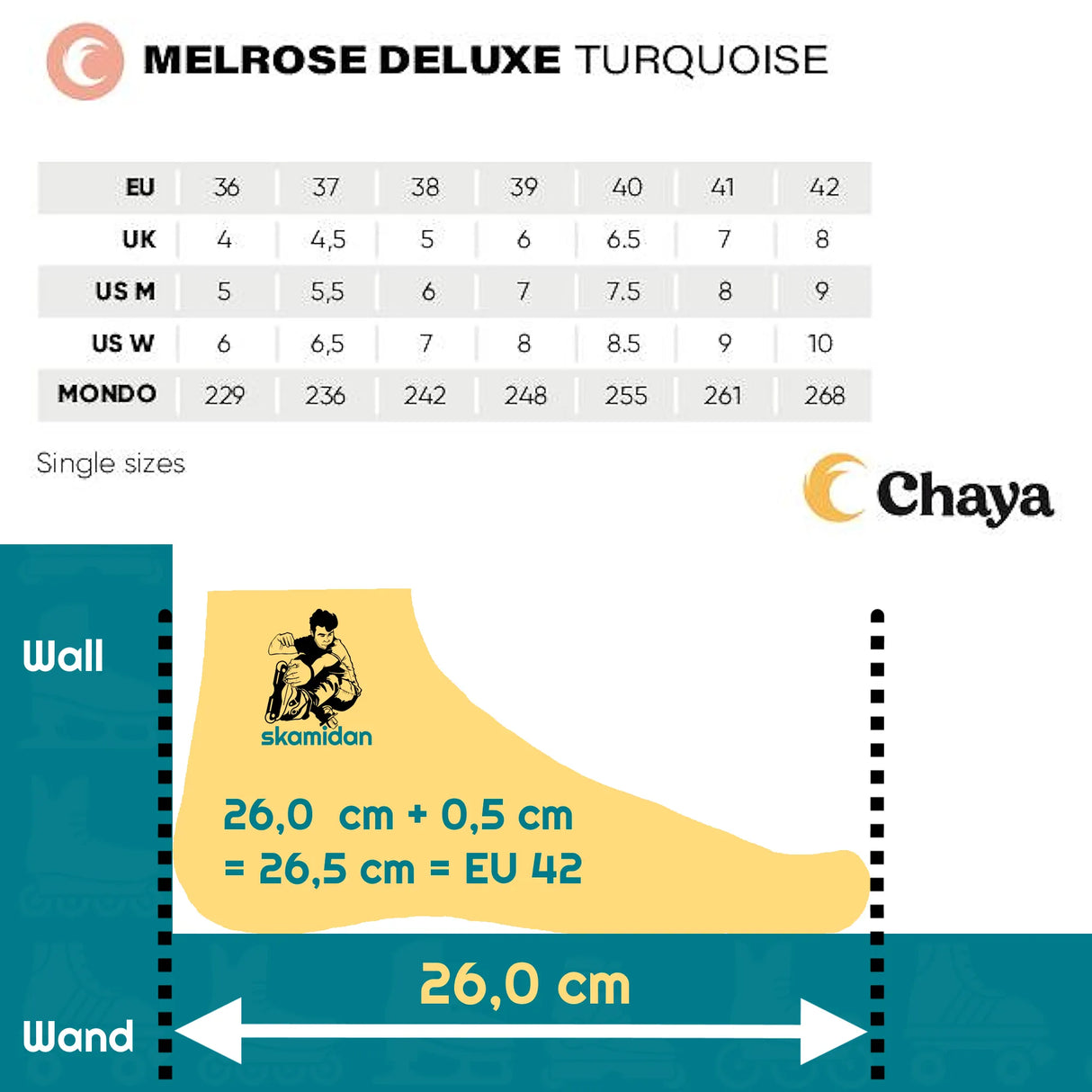 SKA810741 CHAYA Melrose Deluxe Turquoise 2023 Rollschuhe Roller Skates Rollschuhe Lifestyle & Dance Rollschuhe Roller Skating Rollen Wheels Quad Rollen Quad Wheels Outdoor Indoor Dance Jam Park Rollen Lifestyle Roller Skates Rollschuhe Park Tanz Rollschuhe Barbie Park Quad Skates Roller Skates Lifestyle Rollschuhe Skatepark Rollschuhe Chaya Quad Skates Aggressive Quad Skates Rollschuhe Stunt Rollschuhe Rollkunstlauf Rollschuhe Rollerskates Schwarze Rollschuhe Lifestyle Rollschuhe Roller Skating Quad Skating