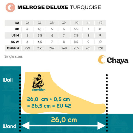 SKA810741 CHAYA Melrose Deluxe Turquoise 2023 Rollschuhe Roller Skates Rollschuhe Lifestyle & Dance Rollschuhe Roller Skating Rollen Wheels Quad Rollen Quad Wheels Outdoor Indoor Dance Jam Park Rollen Lifestyle Roller Skates Rollschuhe Park Tanz Rollschuhe Barbie Park Quad Skates Roller Skates Lifestyle Rollschuhe Skatepark Rollschuhe Chaya Quad Skates Aggressive Quad Skates Rollschuhe Stunt Rollschuhe Rollkunstlauf Rollschuhe Rollerskates Schwarze Rollschuhe Lifestyle Rollschuhe Roller Skating Quad Skating