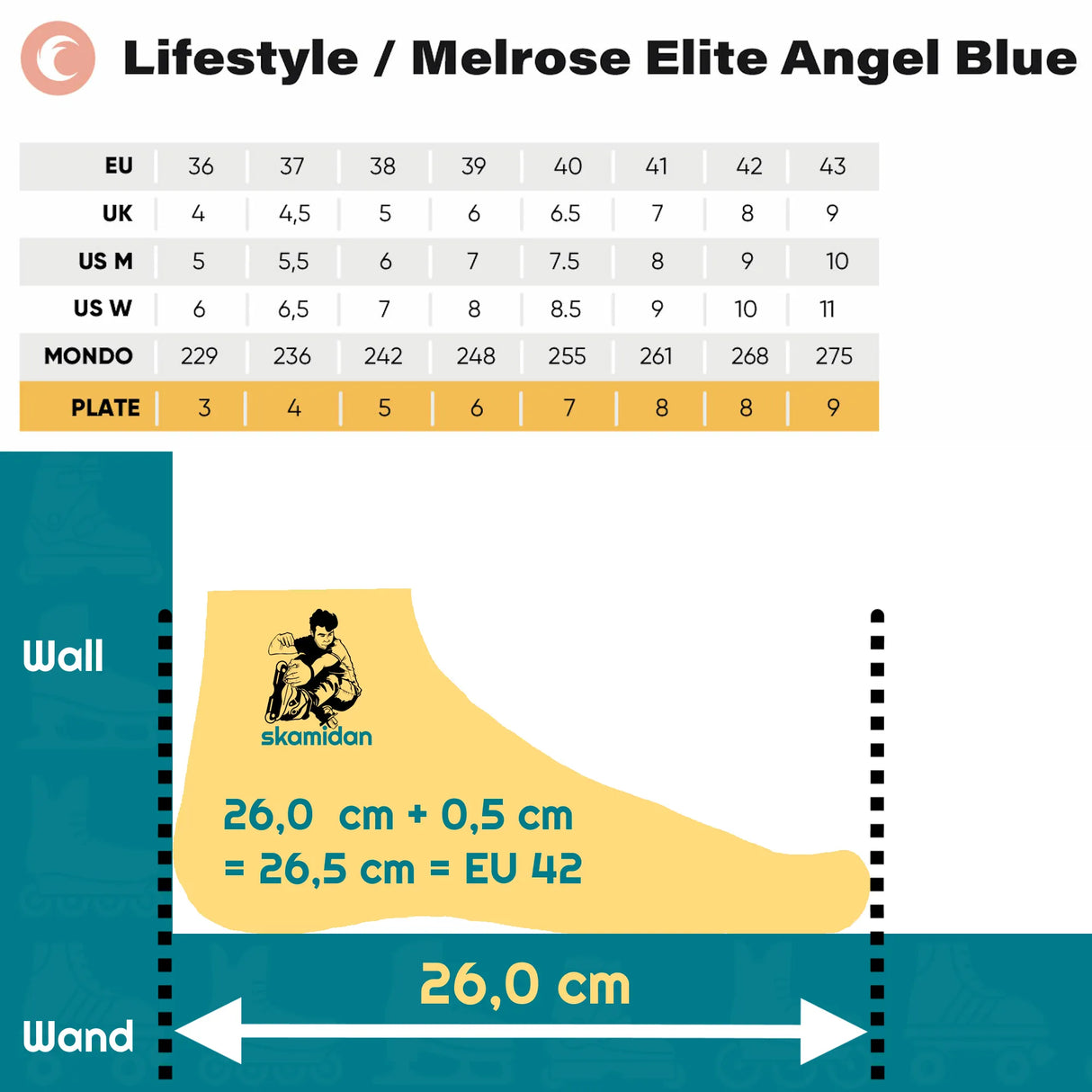 CHAYA Melrose Elite Angel Blue Roller Skates | Lifestyle Rollschuhe