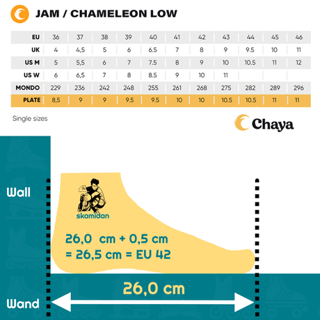 SKA810695 CHAYA Chameleon Low Jam Roller Skates | Black | Jam & Dance Rollschuhe| Rollschuhe | Skatepark | Park Rollschuhe Park Quad Skates Chaya Plates Roller Skates Aggressive Quad Skates Park Rollschuhe Lifestyle Rollschuhe Lifestyle Roller Skates Skaterpark Stunt Rollschuhe Rollschuhe Roller Skates Roller Skates Lifestyle Roller Skates Rollschuhe Park Tanz Rollschuhe Barbie Park Quad Skates Roller Skates Lifestyle Rollschuhe Skatepark Rollschuhe Chaya Quad Skates Aggressive Quad Skates Rollschuhe Stunt 