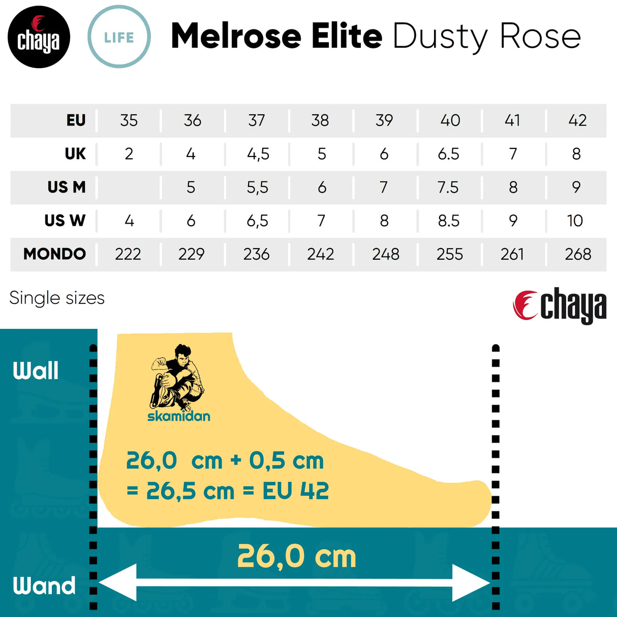 SKA810662 CHAYA Melrose Elite Dusty Rose Roller Skates Lifestyle Rollschuhe Park Tanz Rollschuhe Barbie Park Quad Skates Roller Skates Lifestyle Rollschuhe Skatepark Rollschuhe Chaya Quad Skates Aggressive Quad Skates Rollschuhe Stunt Rollschuhe Rollkunstlauf Rollschuhe Rollerskates Schwarze Rollschuhe Lifestyle Rollschuhe Roller Skating Quad Skating Skateschule und Skateshop Weil am Rhein SkaMiDan Lörrach Freiburg Basel Deutschland Germany