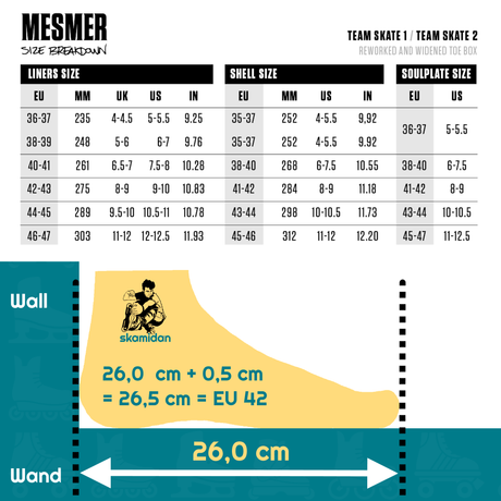 SKA10804 MESMER Throne TS2 60 Grey | UFS | Aggressive Inlineskates | UFS frames ufs schienen ufs rahmen | Urban Inlineskates Aggressive Inlineskates | UFS | Blades | Rollerblades aggressive frames kizer Aggressive Skates Stunt Skates Rollerblading Aggressive Inline Disroyal Icon Iqon Mesmer Best Aggressive Skates 2021 Top Stunt Skates USD Aeon Skates USD Aeon 60 Inliner Sport Skates Sport Inliner Rollerblades Rollerblading Lörrach Freiburg Basel Inliner Skateschule und Skateshop Weil am Rhein SkaMiDan Deuts