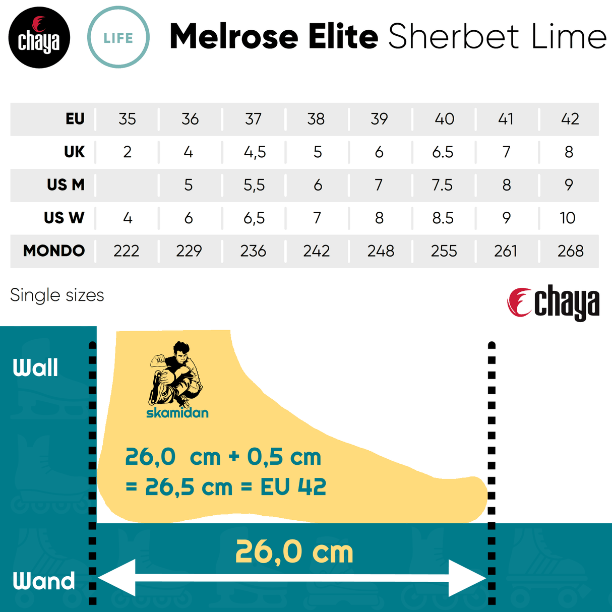 SKA810664-CHAYA-Melrose-Elite-Sherbet-Lime-Roller-Skates_09