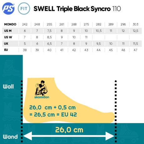 SKA510054 POWERSLIDE Swell 110 Triple Black Syncro Bremse | Trinity X | Fitness Inlineskates Inlineskates Skates Schuhe Liner Syncro Brake SimBrake Sim Brake Rollerblades Rollerskates Fitness Inlineskate Fitness Inlineskates Inlineskates Sport Inline Skates Rollerblades Urban Inline Skating Urban Inline Skating Freeskates Trainng Skates Strecken Skates Trinity Skates Einsteiger Beginner Inlineskates Inliner Fitness Inliner City Skates Fitness Inliner Sport Skates Sport Inliner Rollerblades Rollerblading Lör
