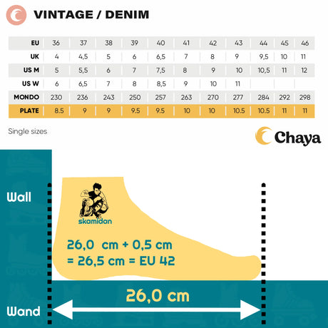 SKA810745 CHAYA Denim 2022 Roller Skates Blue Denim | Lifestyle Rollschuhe Lifestyle & Dance Rollschuhe Roller Skating Rollen Wheels Quad Rollen Quad Wheels Outdoor Indoor Dance Jam Park Rollen Lifestyle Roller Skates Rollschuhe Park Tanz Rollschuhe Barbie Park Quad Skates Roller Skates Lifestyle Rollschuhe Skatepark Rollschuhe Chaya Quad Skates Aggressive Quad Skates Rollschuhe Stunt Rollschuhe Rollkunstlauf Rollschuhe Rollerskates Schwarze Rollschuhe Lifestyle Rollschuhe Roller Skating Quad Skating Skates